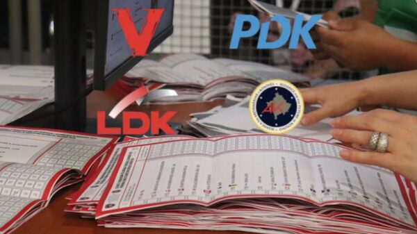 Votat e diasporës: Kush po merr më shumë – ky është linku për rezultate