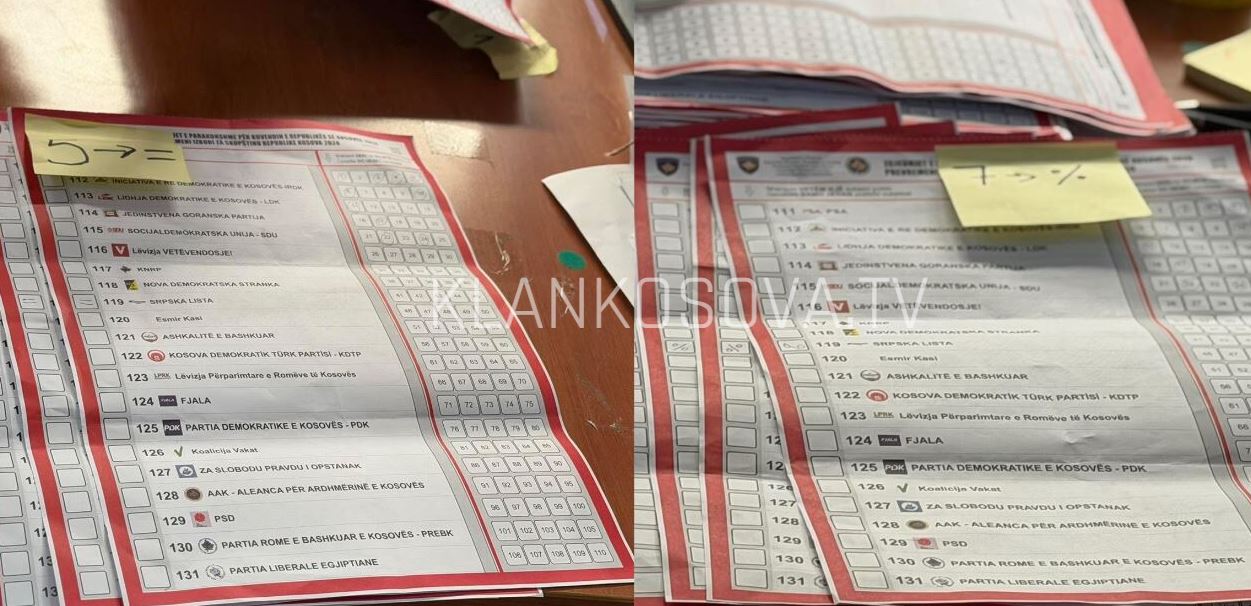 Policia nis hetimet për fletëvotimet në veri ku u përdorën shenja