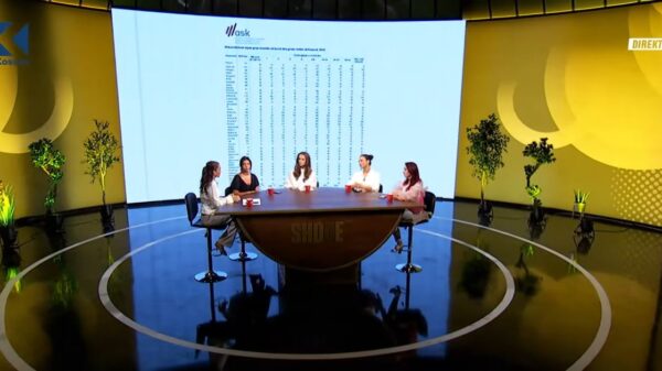 “Shoqet” flasin për ndarjet e çifteve: Raste të rralla ku përgjegjësia prindërore mbizotëron pas divorcit (VIDEO)